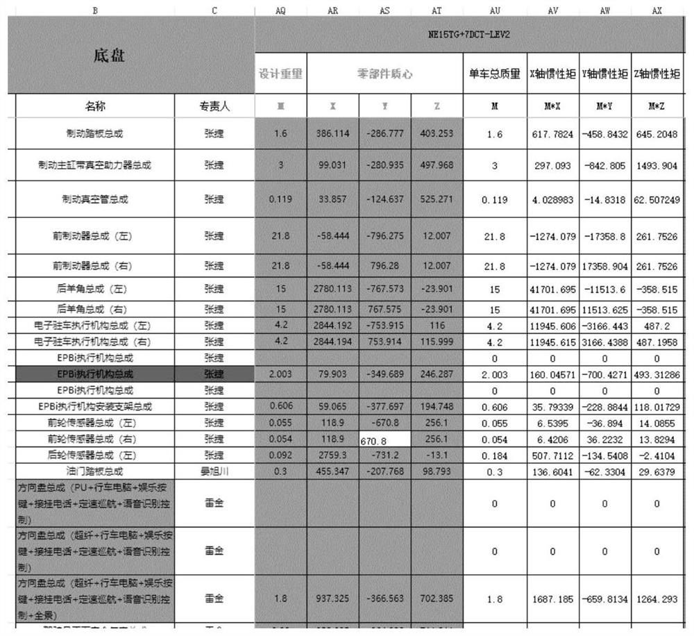 一种车辆质心自动计算方法及系统