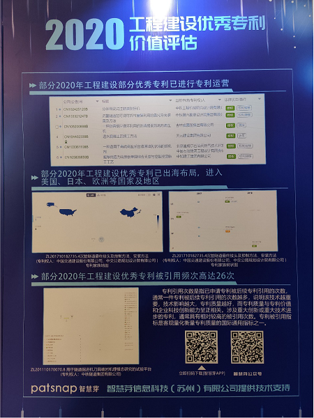 智慧芽价值评估体系对于评选出来的工程建设优秀专利的价值评估结果