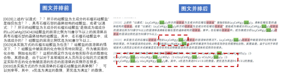 专利说明书中嵌入公式