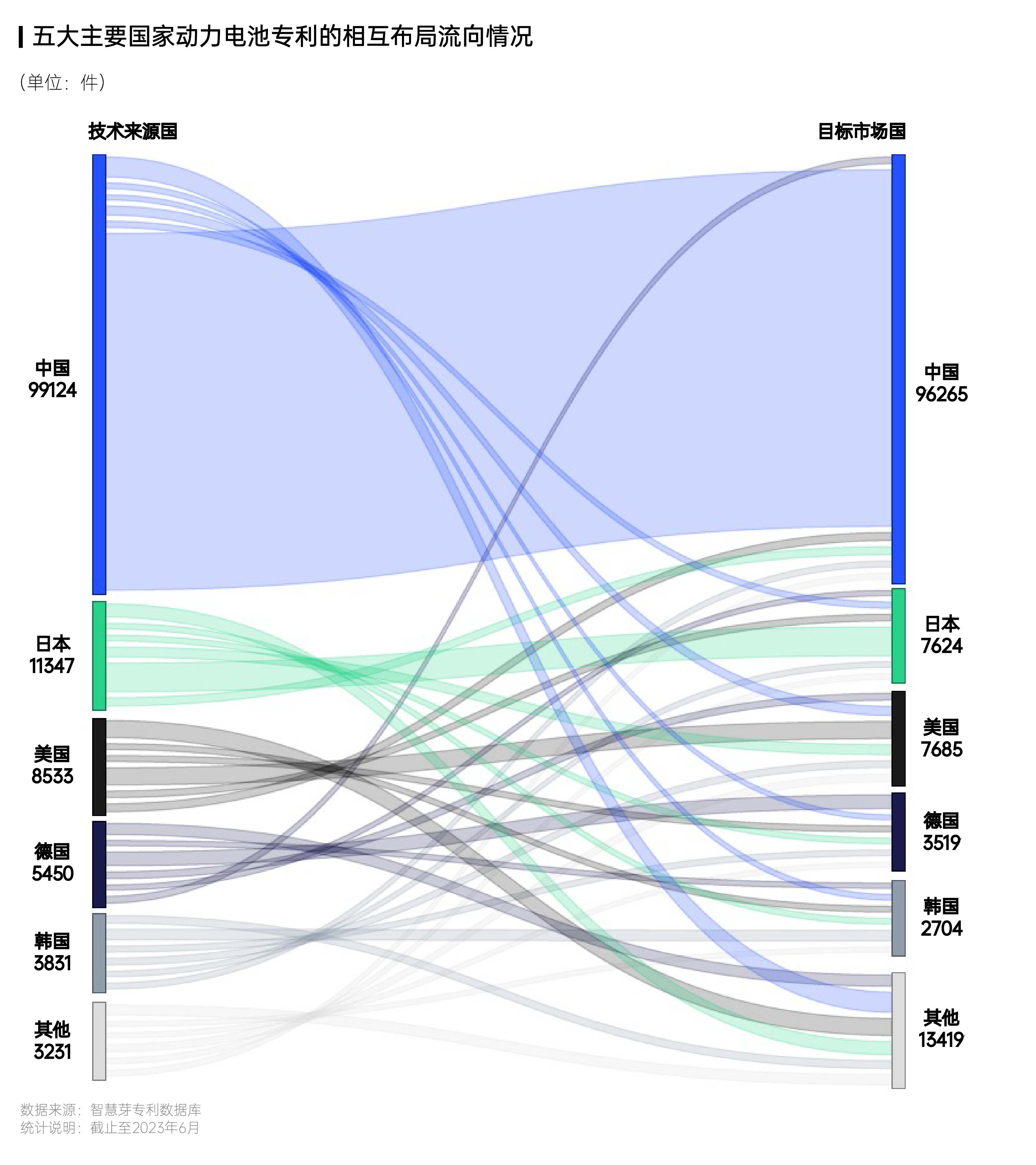 配图2.png