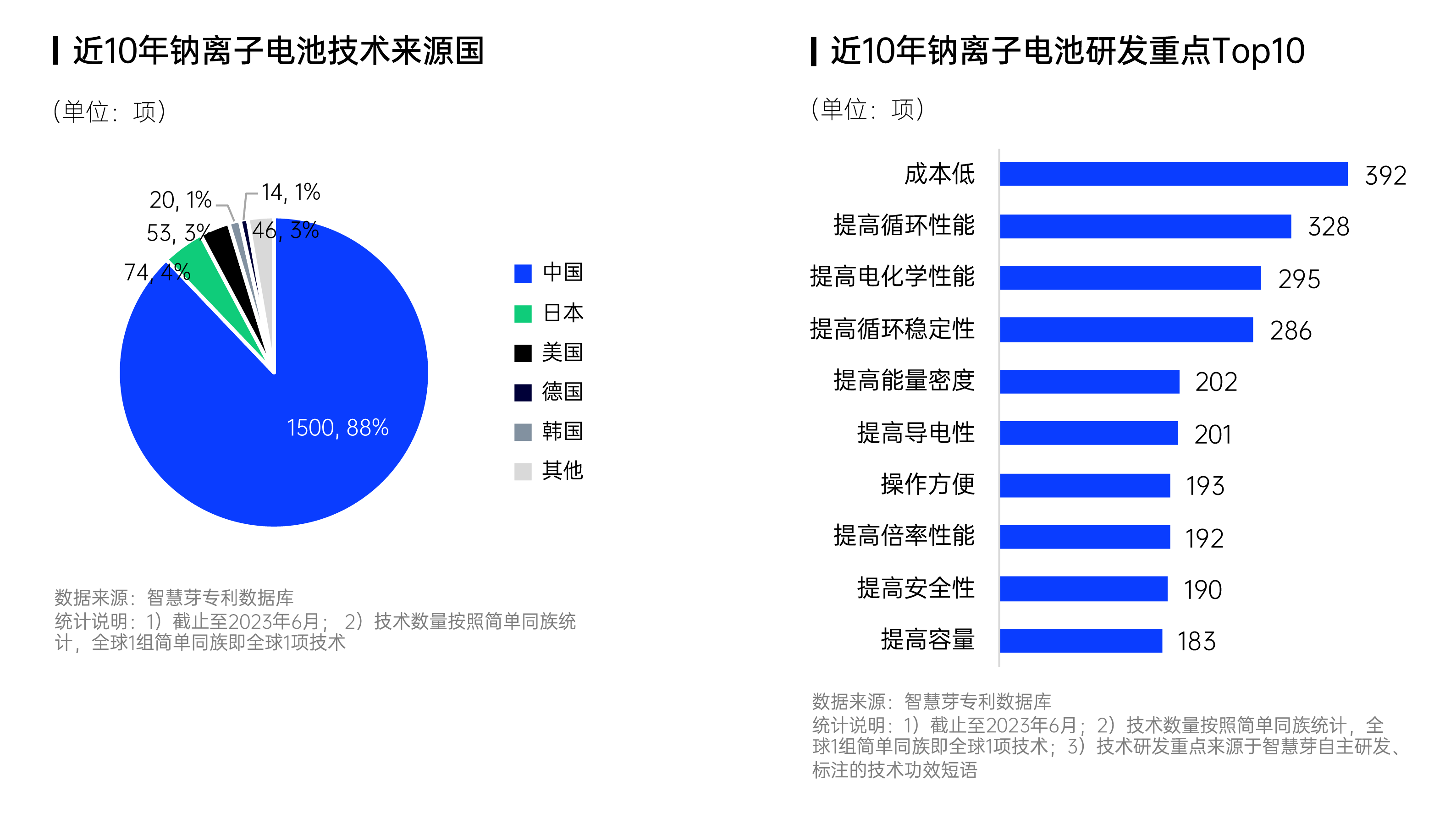 配图5.png