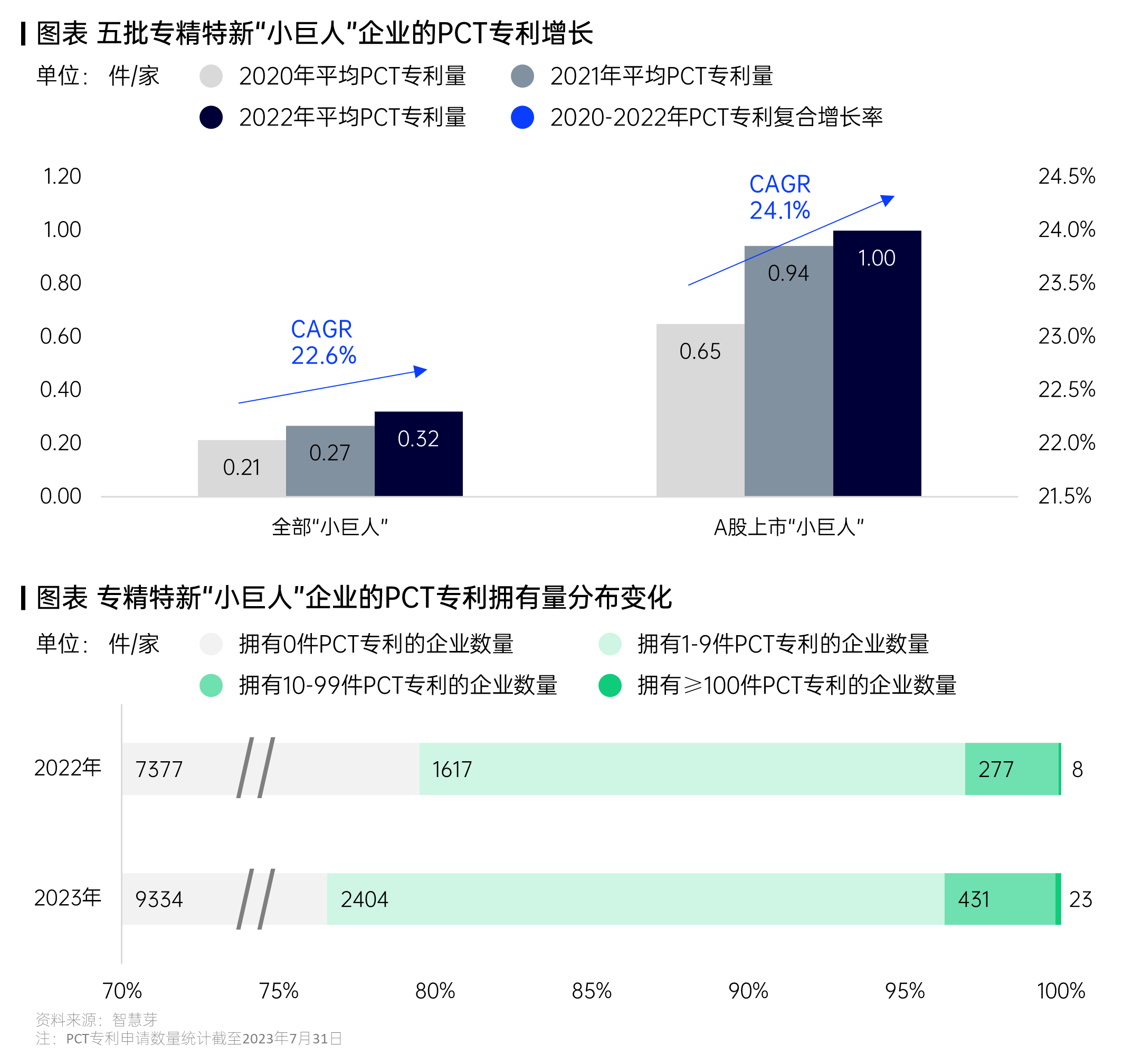 幻灯片4.png
