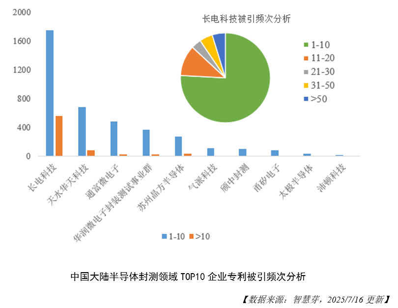 图6.png