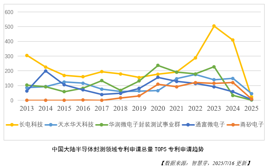 图2.png