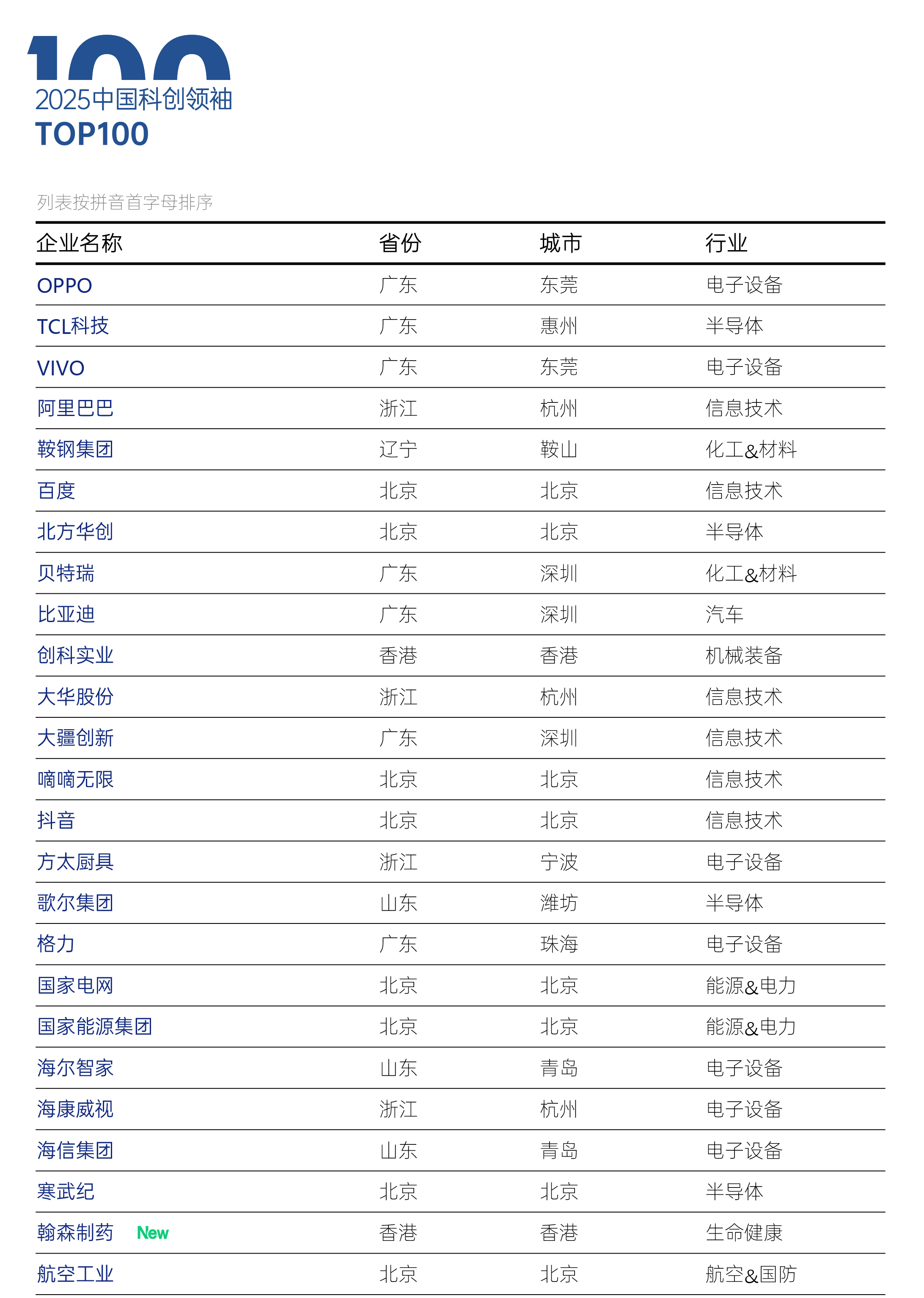 图1.png