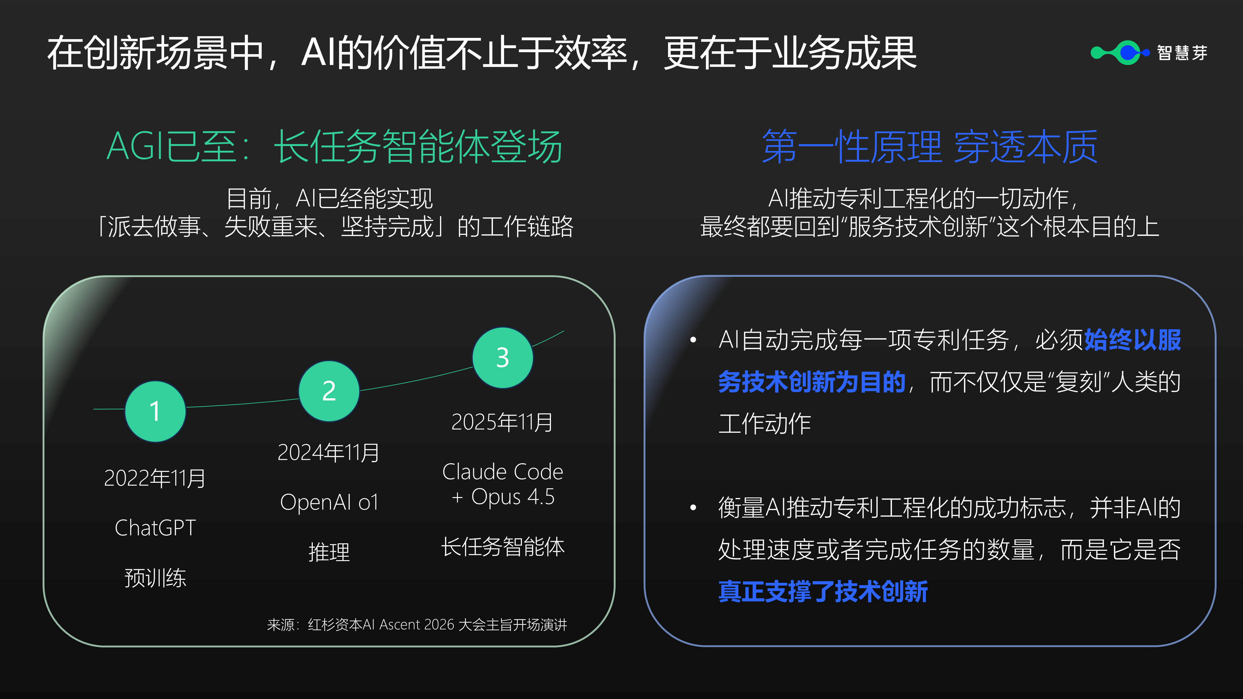 1784709657936678.png 幻灯片3.PNG