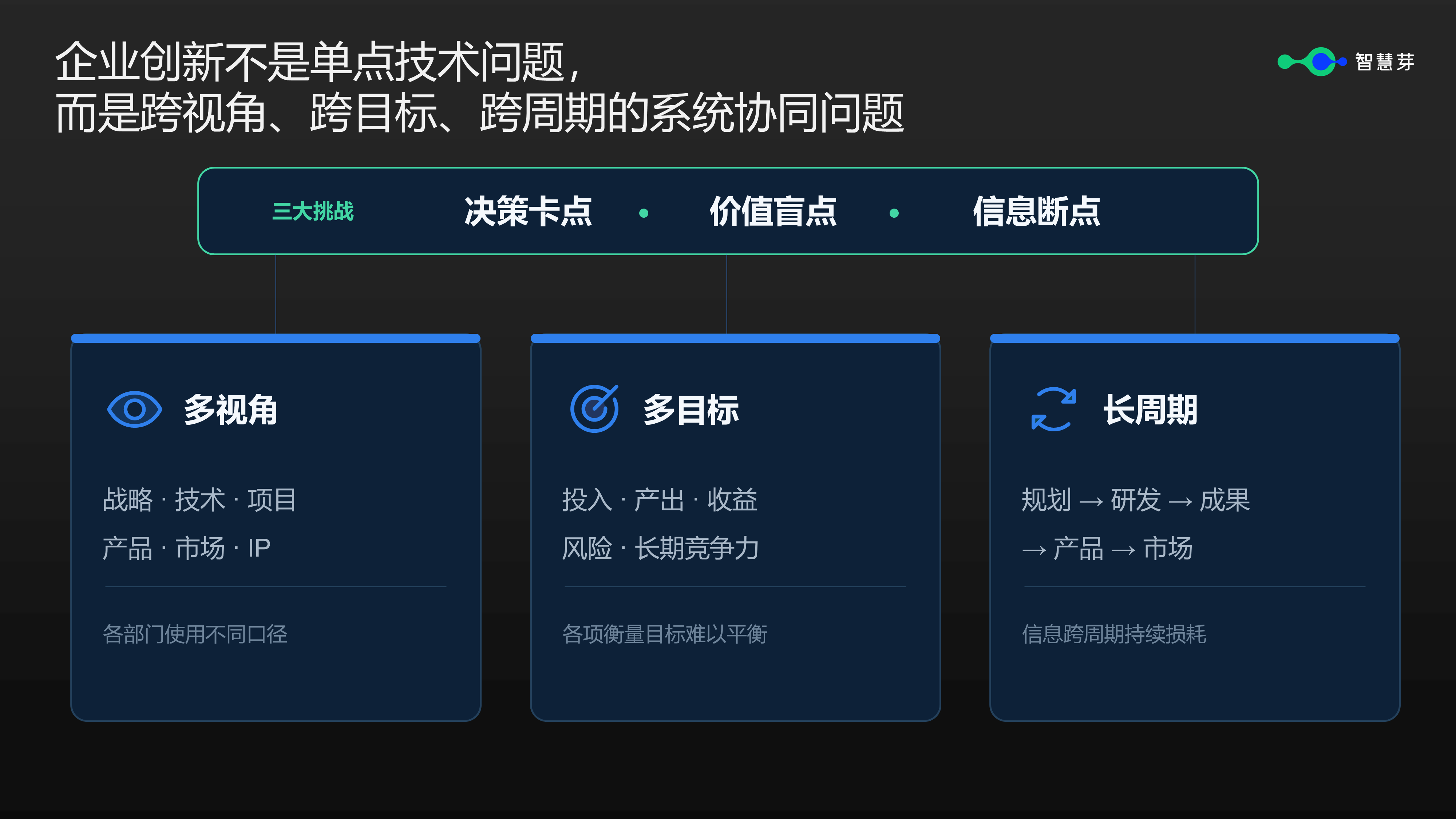 1784709666768358.png 幻灯片4.PNG