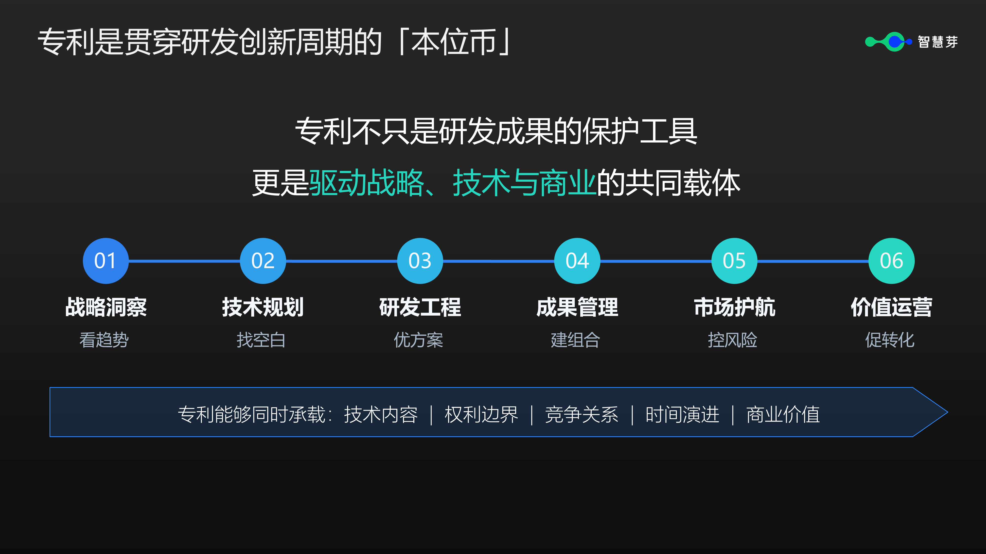 1784709677330645.png 幻灯片5.PNG