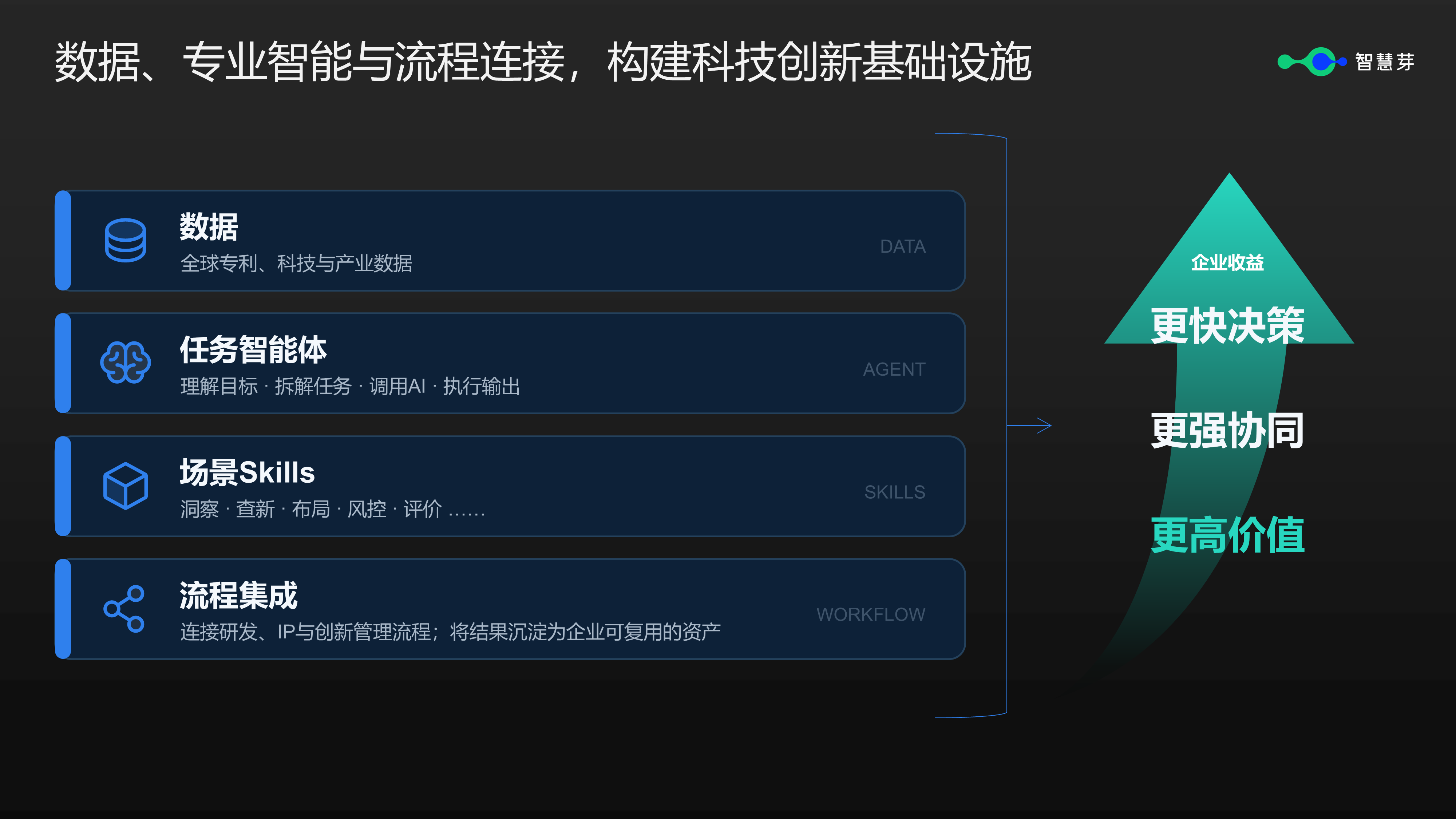 1784709704526835.png 幻灯片10.PNG