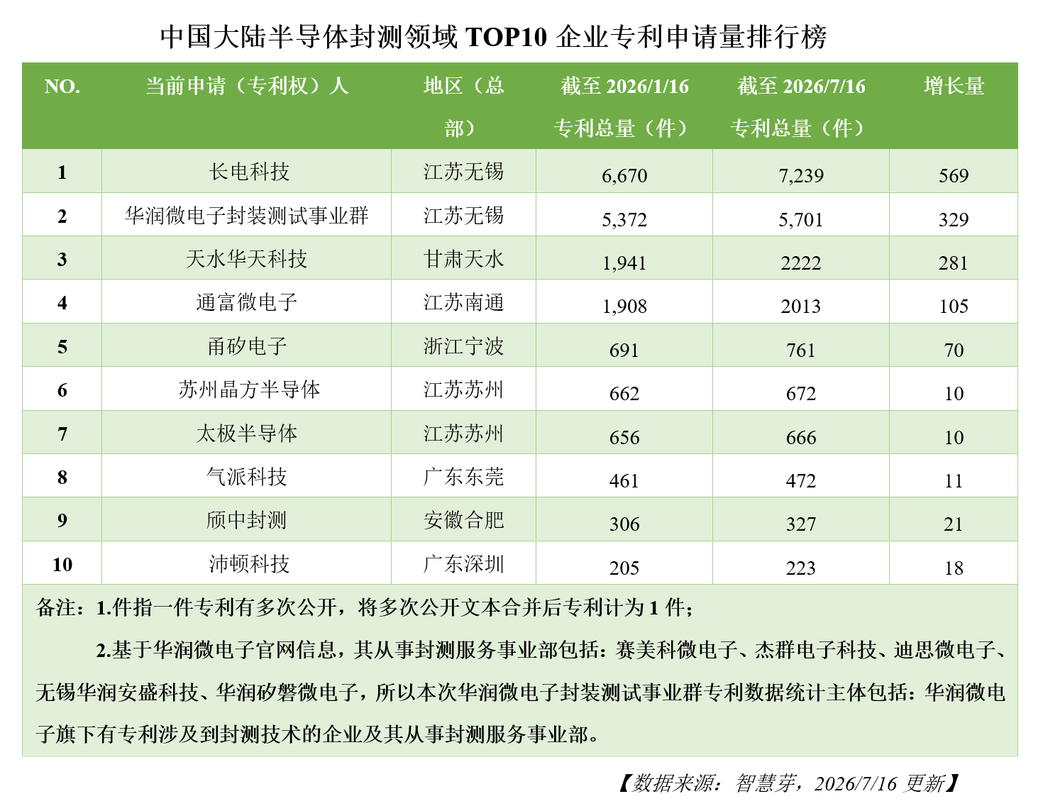 1785479301934776.png 图1.png